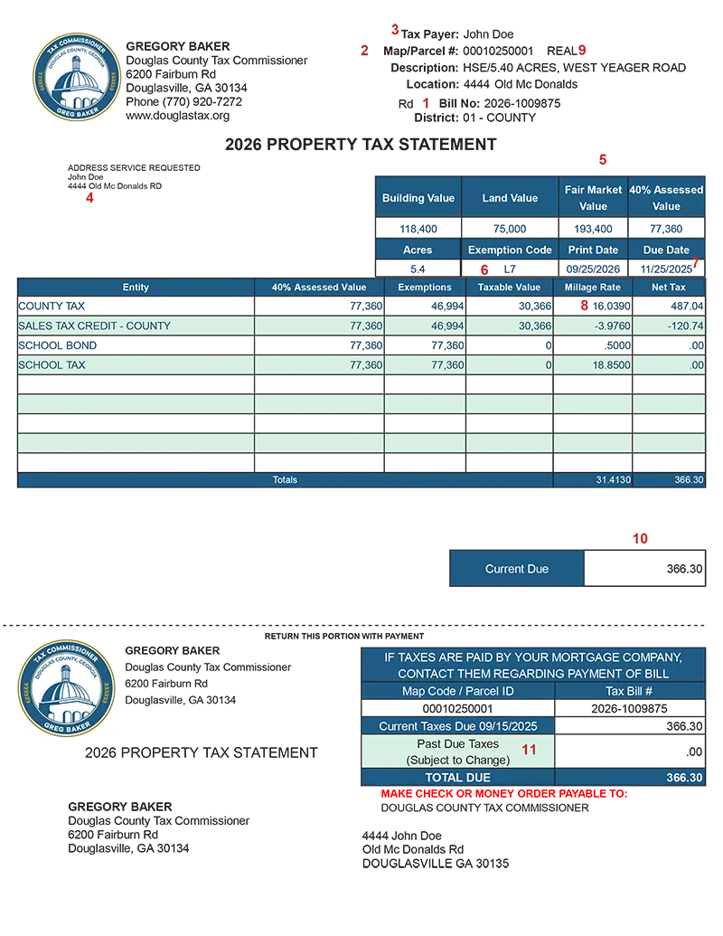 Sample property tax bill with callouts 1–11. See the numbered guide for explanations.